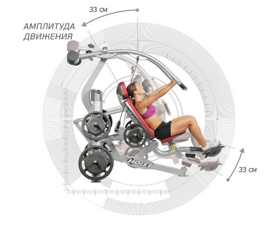 Наклонный жим от груди Hoist RPL-5303 936_800