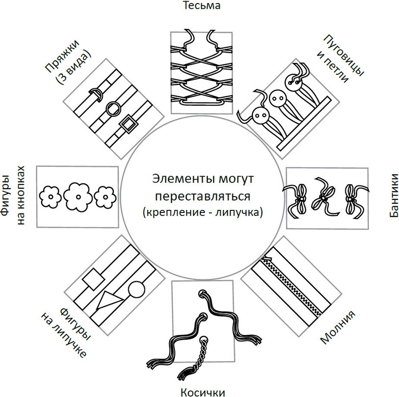 Солнышко Romana ДМФ-МК-01.95.05 803_800